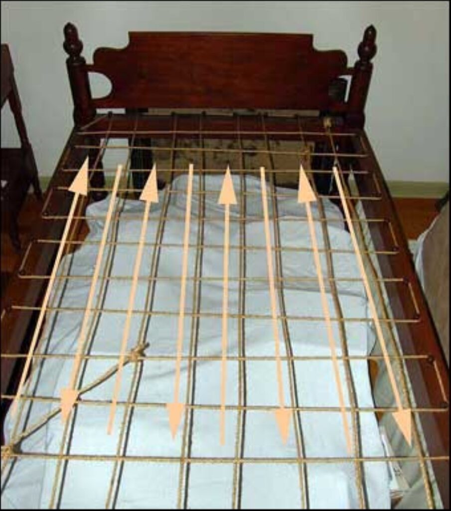 Early modern colonial bed with ropes in opposite directions. (Credit: Colonial Sense)